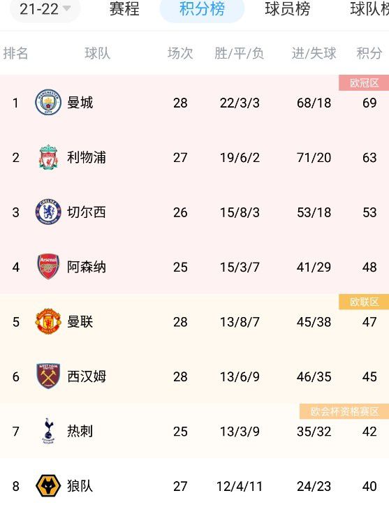 91操碰