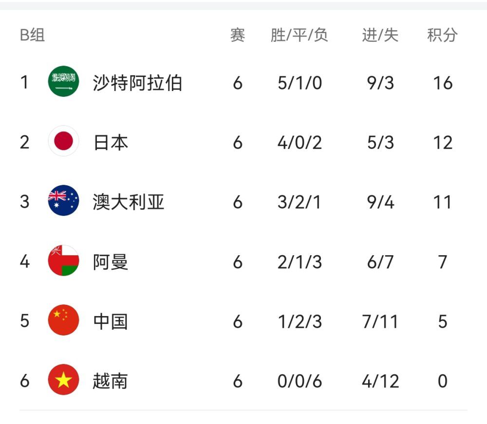 欧美亚洲综合一区